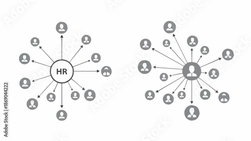 Human Resources Network Diagram Showing Connections and Relationships.
