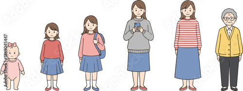 Female life stages from baby to elderly woman growth timeline family aging cartoon vector illustration