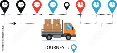 Delivery journey tracking illustration showing truck transportation route, location pins, time schedule, logistics process, shipping timeline, and supply chain management concept