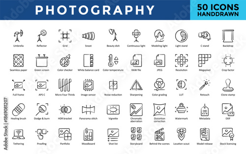 Photography icons set with beauty dish, continuous light, modeling light, location scout, image sensor  icon. Simple hand drawn vector 
