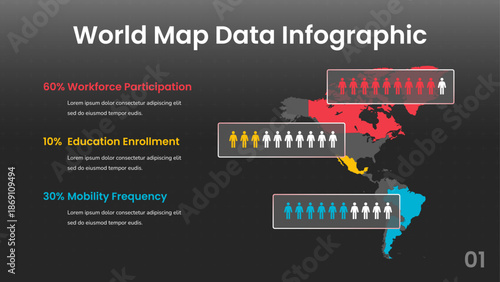 World Map Data Infographic