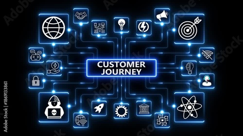 Customer journey mapping concept illustrating progression stages, interaction milestones and decision paths across an integrated digital engagement landscape