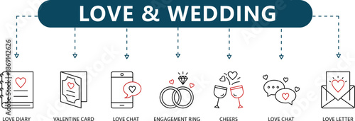Love and Wedding Infographic Monoline Icons for Engagement Ring, Champagne, Love Letter, and Valentine Concepts for Event Planning