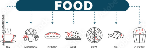 Food and Culinary Infographic Monoline Icons for Tea, Pizza, Meat, Fish, and Bakery Items for Menus and Presentations