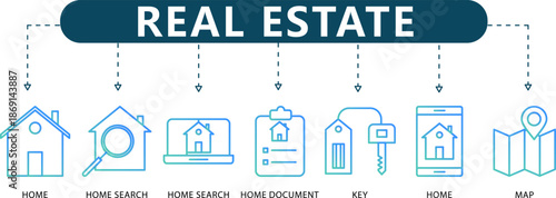 Real Estate Process Infographic Home Search, Contract, Key Closing and Mobile App Icons for Property Agent and Investment Presentations