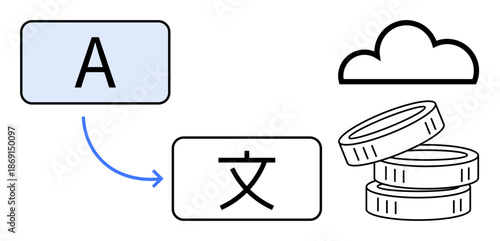Language services, cloud computing, currency exchange, online translation, globalization, technology solutions. A to translation to text with cloud and coin stack. Language services and cloud