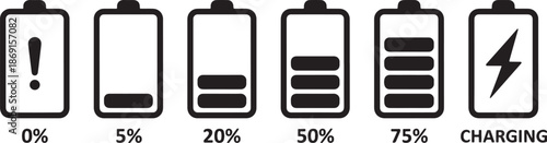 Charge Level Power Energy Vector
