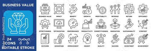 Business value icon set highlighting growth, profitability, revenue, efficiency, performance, innovation, investment, competitiveness, and strategic success metrics. lineal vector
