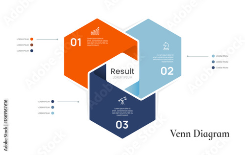 Venn diagram infographic chart template for business 3 options presentation and icon elements, 3 steps business success.