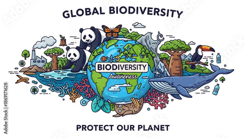 Global biodiversity illustration with animals and plants on planet Earth concept for conservation and environmental protection isolated on white