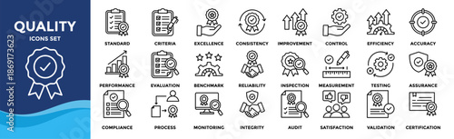 Quality icon set collection. an icon pack contain standard, excellence, consistency, improvement, control, accuracy, efficiency, performance, reliability, measurement