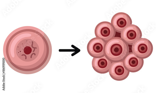 Vector illustration of mutagenesis cell with tumor cell proliferation ideal for medical diagrams biology education oncology research and mutation themed visuals