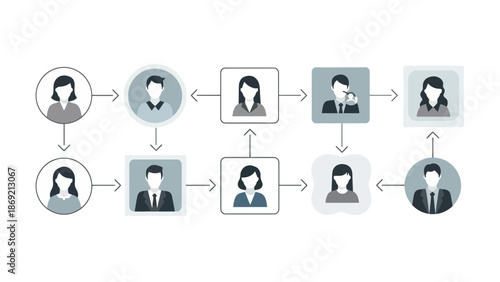 Visualizing Business Organization and Communication Flow A Network Diagram with Connected User Avatars for Team Structure Analysis