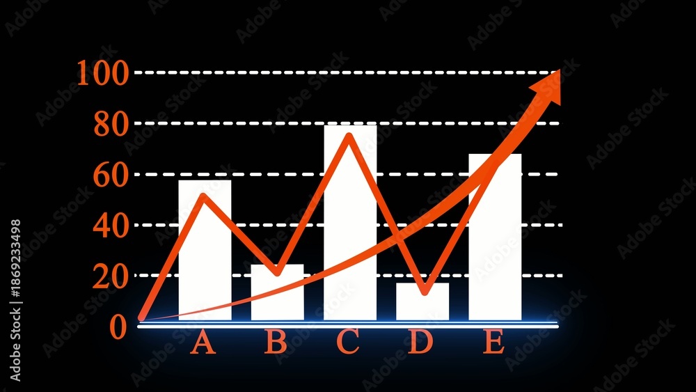 Fototapeta premium A graph showing an upward trend with a red line and white bars on a black background