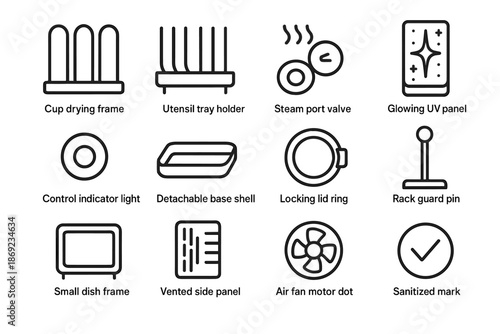 Utensil dish locking personal vector icon pin cup vented holder base sterilizer