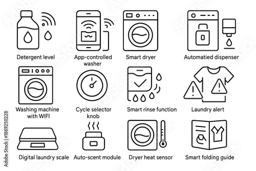 Symbol scale vector digital icon laundry guide alert sensor smart