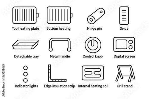 Knob heating vector control press icon indicator stand grill metal screen plate