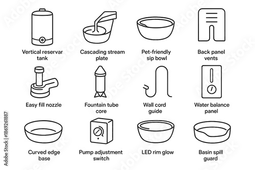 Cascading icon glow vector hydration pet vertical nozzle icons basin wall stream