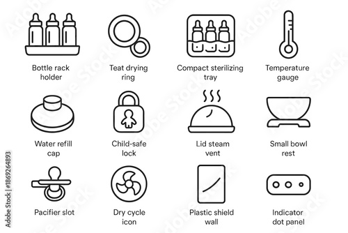 Sterilizer wall gauge baby drying pacifier vector holder indicator icon icons rest