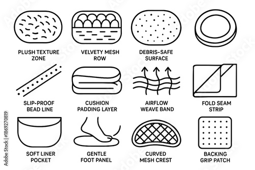 Layer patch icon band texture seam airflow vector mesh litter mat soft