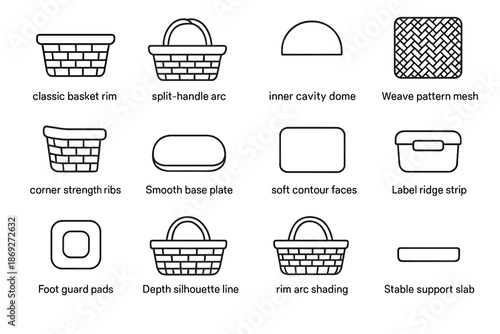 Rim faces icon vector support pet pads silhouette inner smooth toy basket