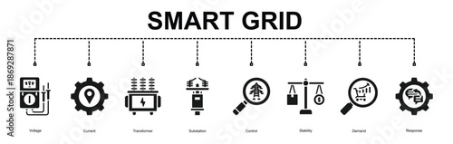 Smart Grid