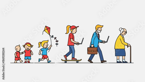 Life cycle progression from childhood to old age.