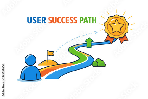 User success path concept with illustrated achievement journey