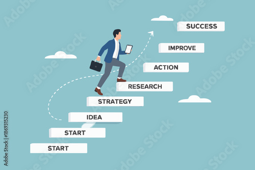 Career Path To Success