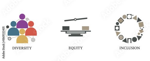 Minimal DEI poster using three simple icons—diversity, equity, inclusion—aligned vertically, neutral background, professional corporate style.