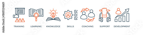 Capacity building banner web icon vector illustration concept with an icon of training, learning, knowledge, skills, coaching, support, and development