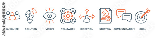 Leadership banner web icon vector illustration concept for team management with an icon of guidance, solution, vision, teamwork, direction, strategy, communication and goal