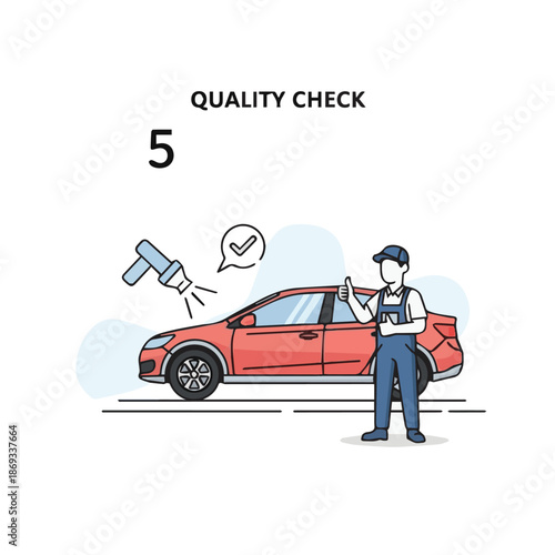Automotive Quality Inspection A Professional Car Check for Flawless Performance and Aesthetics