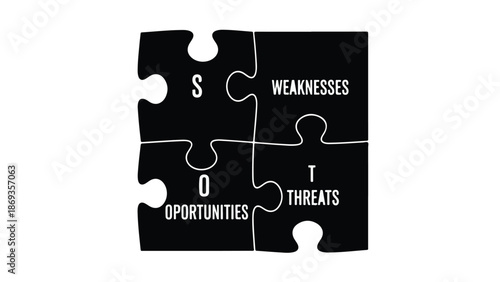 SWOT analysis puzzle pieces strategy business concept with strengths weaknesses opportunities threats on black background