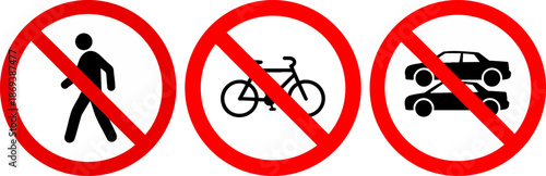 Pedestrian, Bicycle, and Parking Prohibition Regulatory Signs.