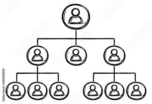 Hand drawn illustration of a hierarchical structure depicting team organization for business management
