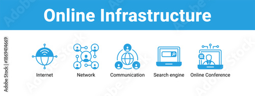 Online Infrastructure web banner icon vector illustration concept ,  with icon of Internet, Network, Communication, Search engine.