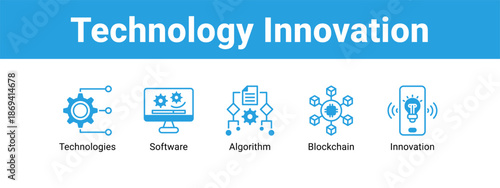 Technology Innovation web banner icon vector illustration concept ,  with icon of Technologies, Software, Algorithm.