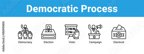 Democratic Process web banner icon vector illustration concept ,  with icon of Democracy, Election, Voter.