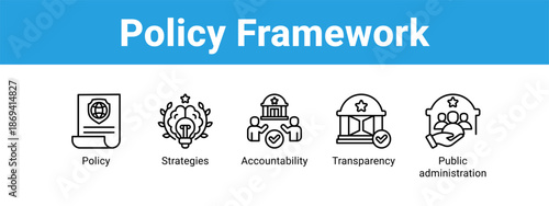 Policy Framework web banner icon vector illustration concept ,  with icon of Policy, Strategies, Accountability, Transparency.