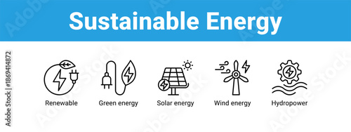 Sustainable Energy web banner icon vector illustration concept ,  with icon of Renewable, Green energy, Solar energy, Wind.