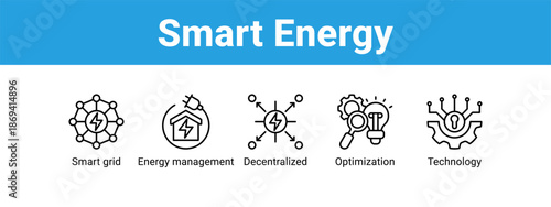 Smart Energy web banner icon vector illustration concept ,  with icon of Smart grid, Energy management, Decentralized.
