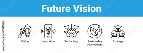 Future Vision web banner icon vector illustration concept ,  with icon of Vision, Innovation, Technology, Sustainable.