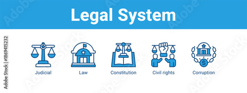 Legal System web banner icon vector illustration concept ,  with icon of Judicial, Law, Constitution, Civil.