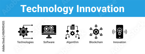 Technology Innovation web banner icon vector illustration concept ,  with icon of Technologies, Software, Algorithm.