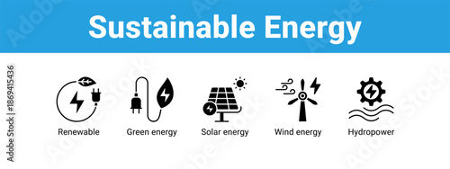 Sustainable Energy web banner icon vector illustration concept ,  with icon of Renewable, Green energy, Solar energy, Wind.