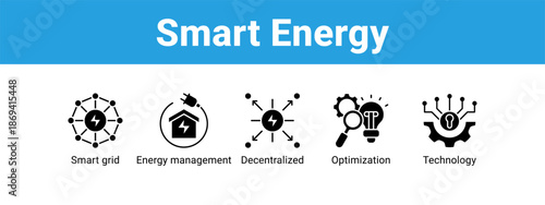 Smart Energy web banner icon vector illustration concept ,  with icon of Smart grid, Energy management, Decentralized.