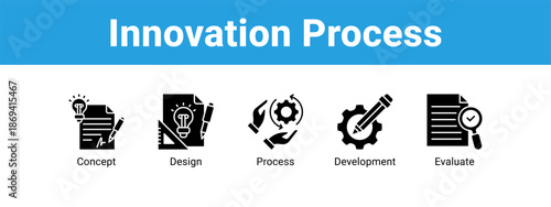 Innovation Process web banner icon vector illustration concept ,  with icon of Concept, Design, Process.