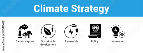 Climate Strategy web banner icon vector illustration concept ,  with icon of Carbon capture, Sustainable development, Renewable.