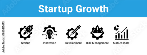 Startup Growth web banner icon vector illustration concept ,  with icon of Startup, Innovation, Development, Risk Management.